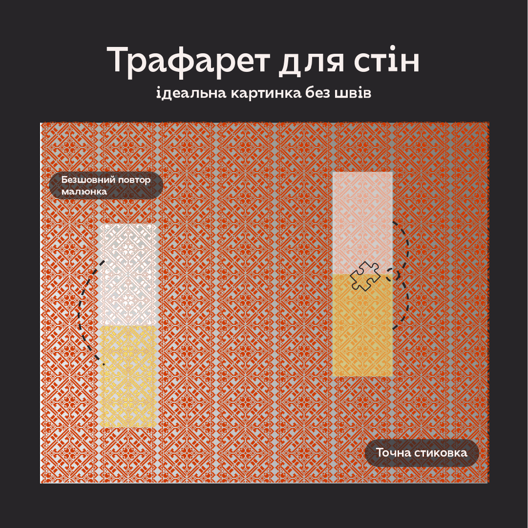 Трафарет DFA Вишиванка дляштукатурки та фарби 0.3-1мм (Z00006)