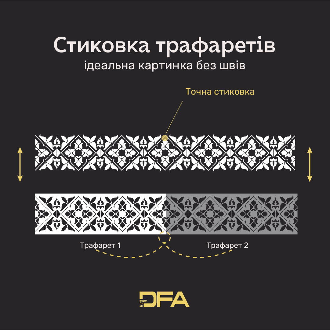Трафарет DFA Вишиванка в етно стилі для штукатурки та фарби 0.3-1мм (Z00089)