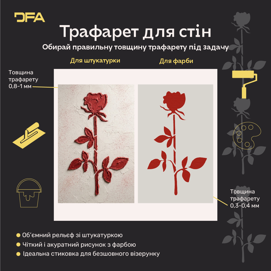 Трафарет DFA «Квітка» для декупажу предметів інтерʼєру (P00205)