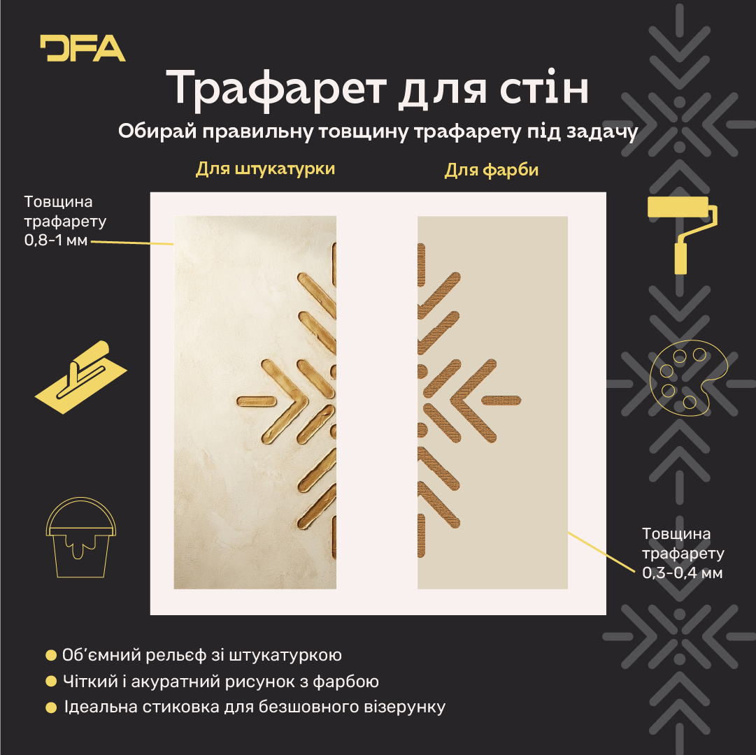 Трафарет DFA орнамент в скандинавському стилі 0.3-1 мм (X00159)