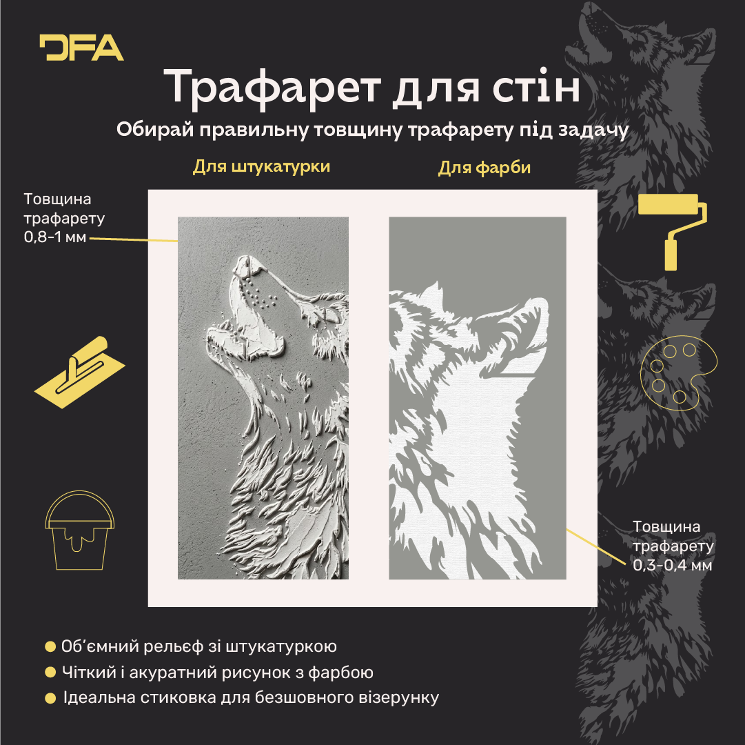 Трафарет Вовк DFA – створіть відчуття легкості у своєму інтер'єрі. Товщина 0.3-1 мм (J00079)