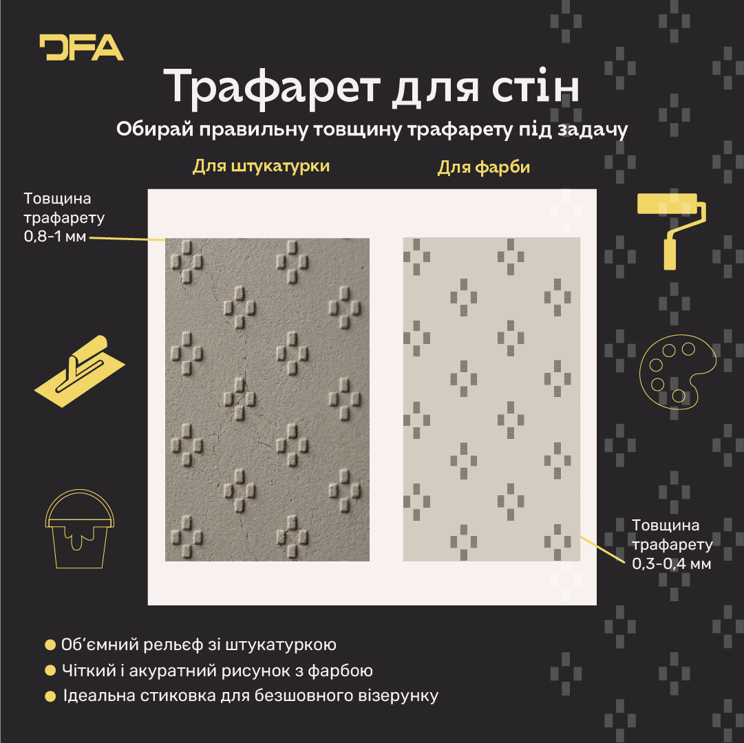 Створіть сучасний арт-декор з трафаретом DFA Лофт 0.3-1 мм (L00065)