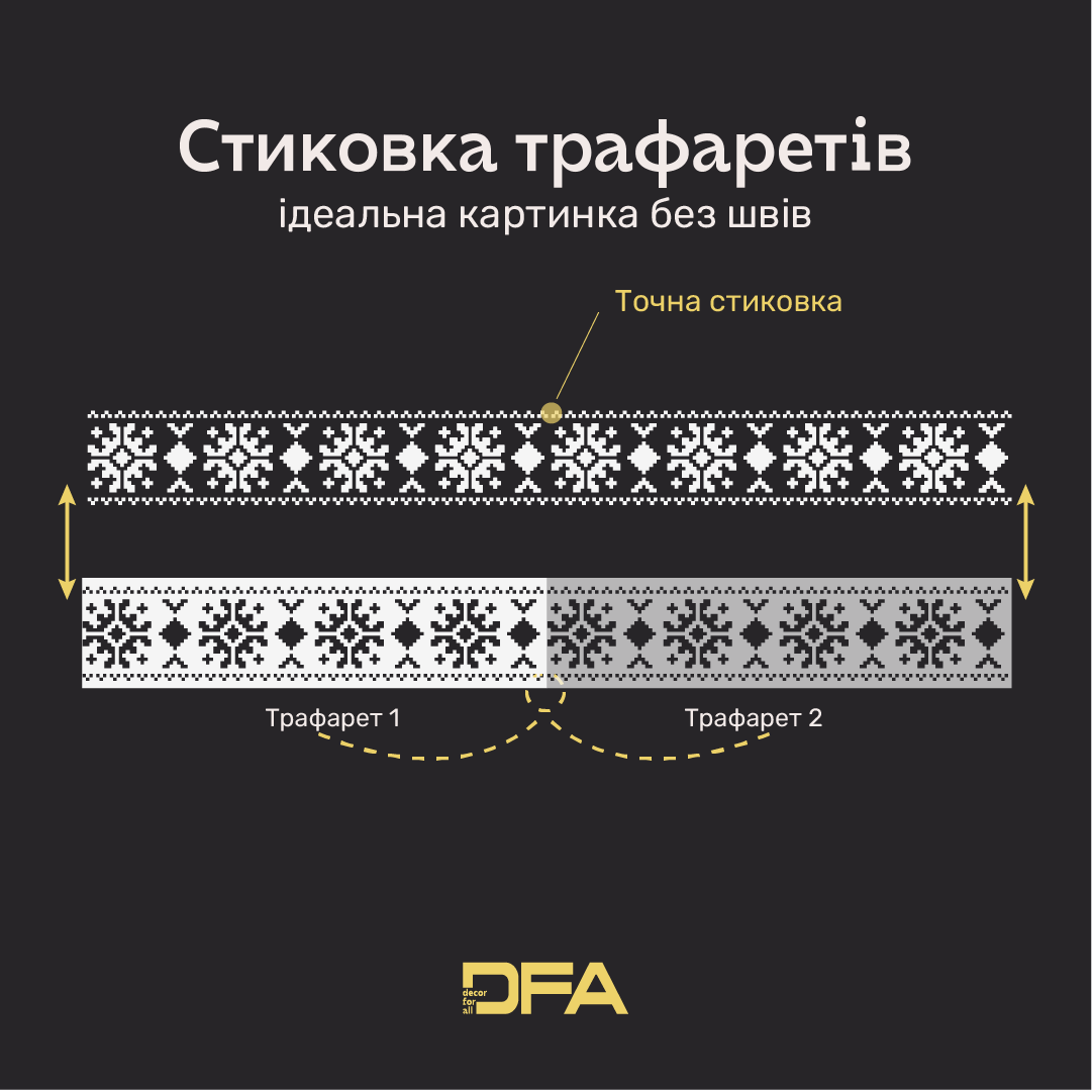 Трафарет DFA Вишиванка для штукатурки та фарби 0.3-1мм (Z00027)