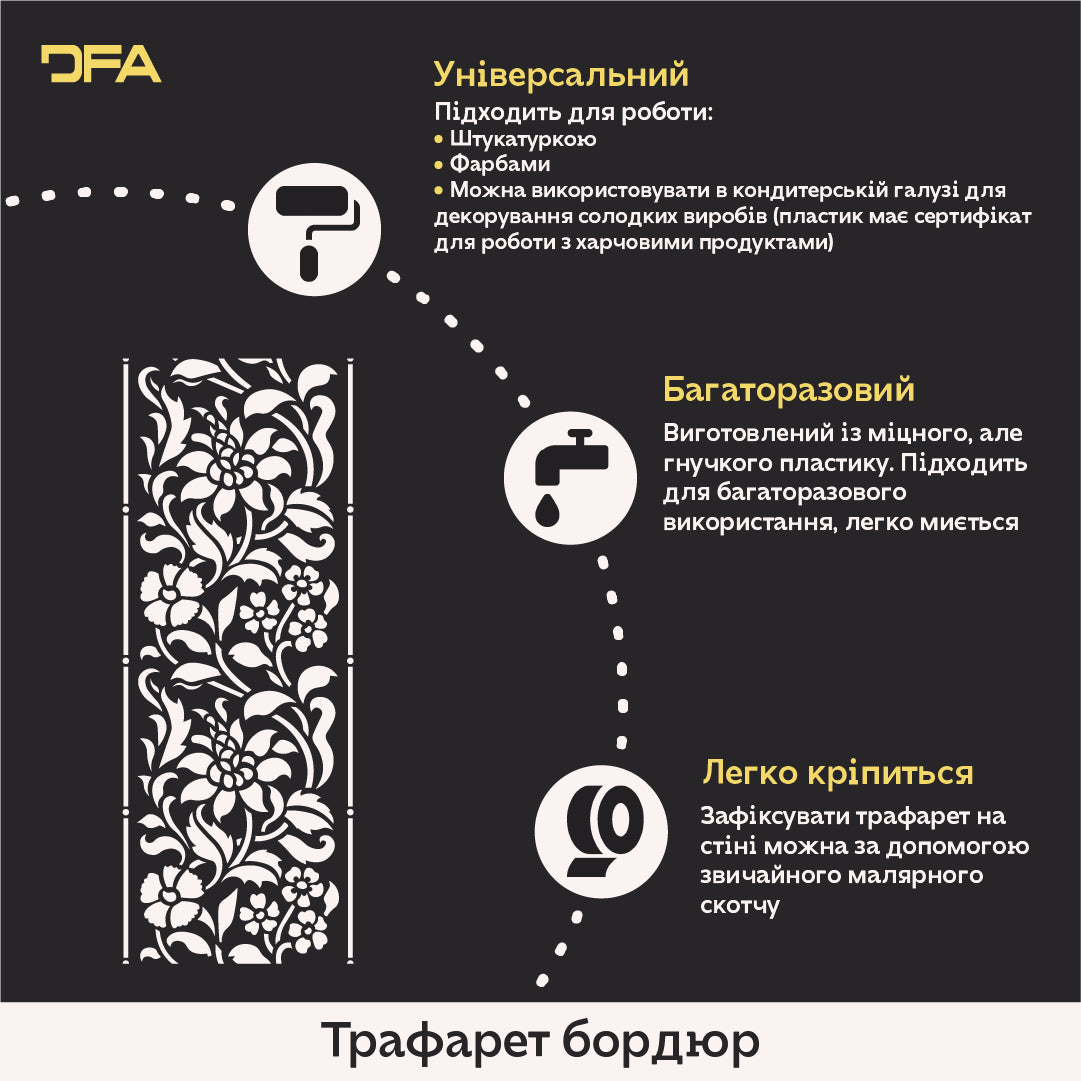 Багаторазовий трафарет DFA Бордюрний візерунок для професійного декору 0.3-1 мм (B00090)