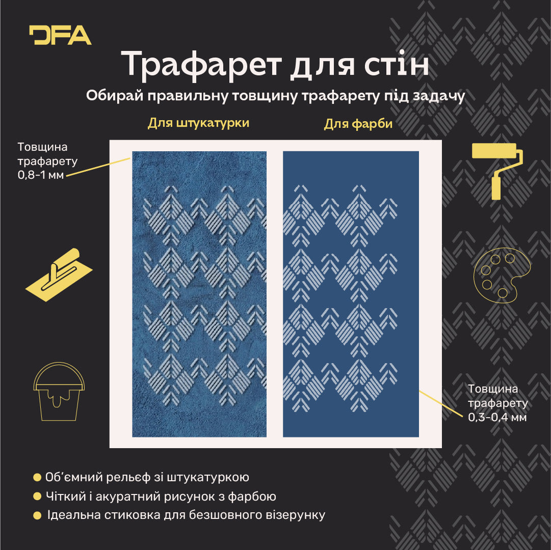 Трафарет DFA для декору Геометрія для штукатурки та фарби 0,3-1мм (G00163)