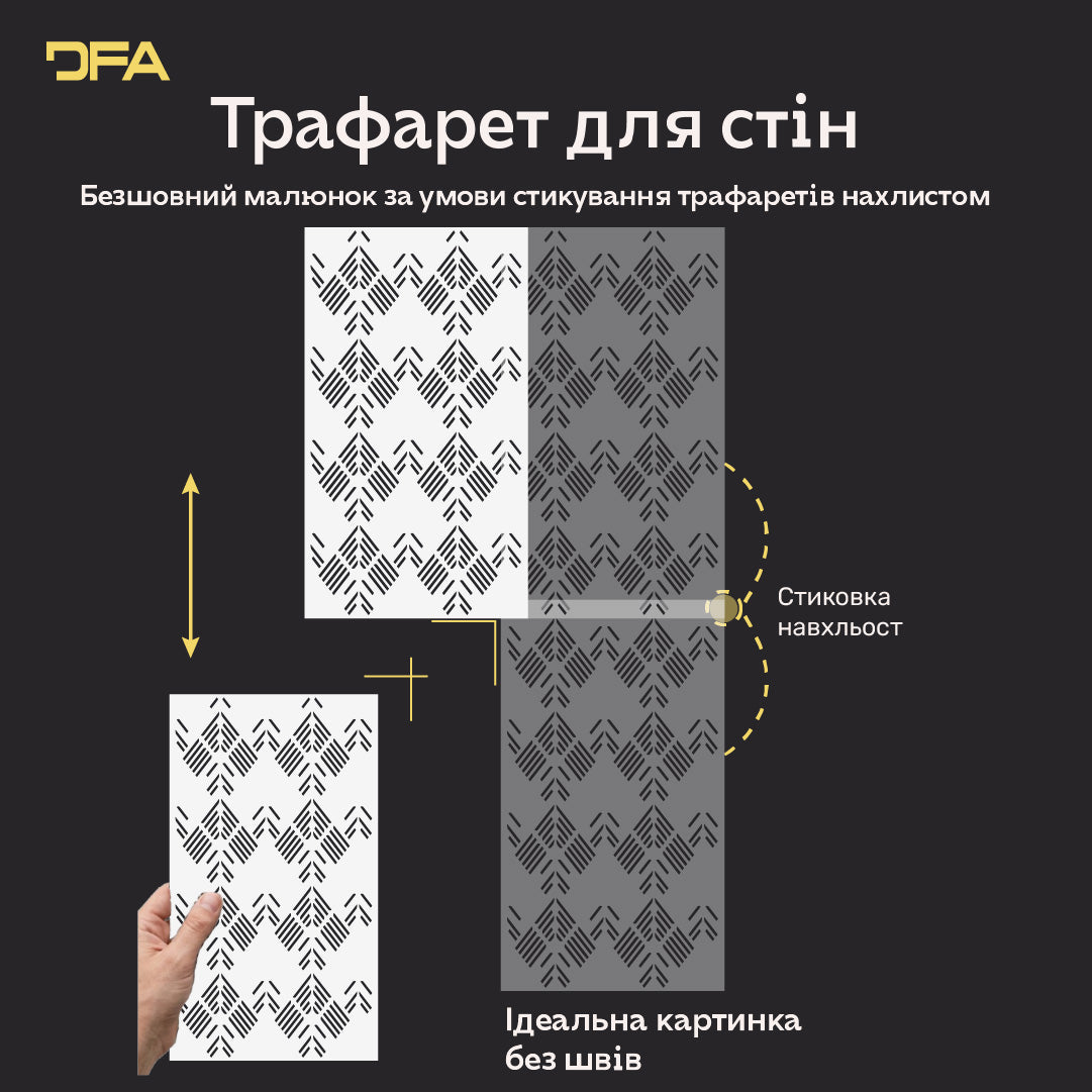 Трафарет DFA для декору Геометрія для штукатурки та фарби 0,3-1мм (G00163)