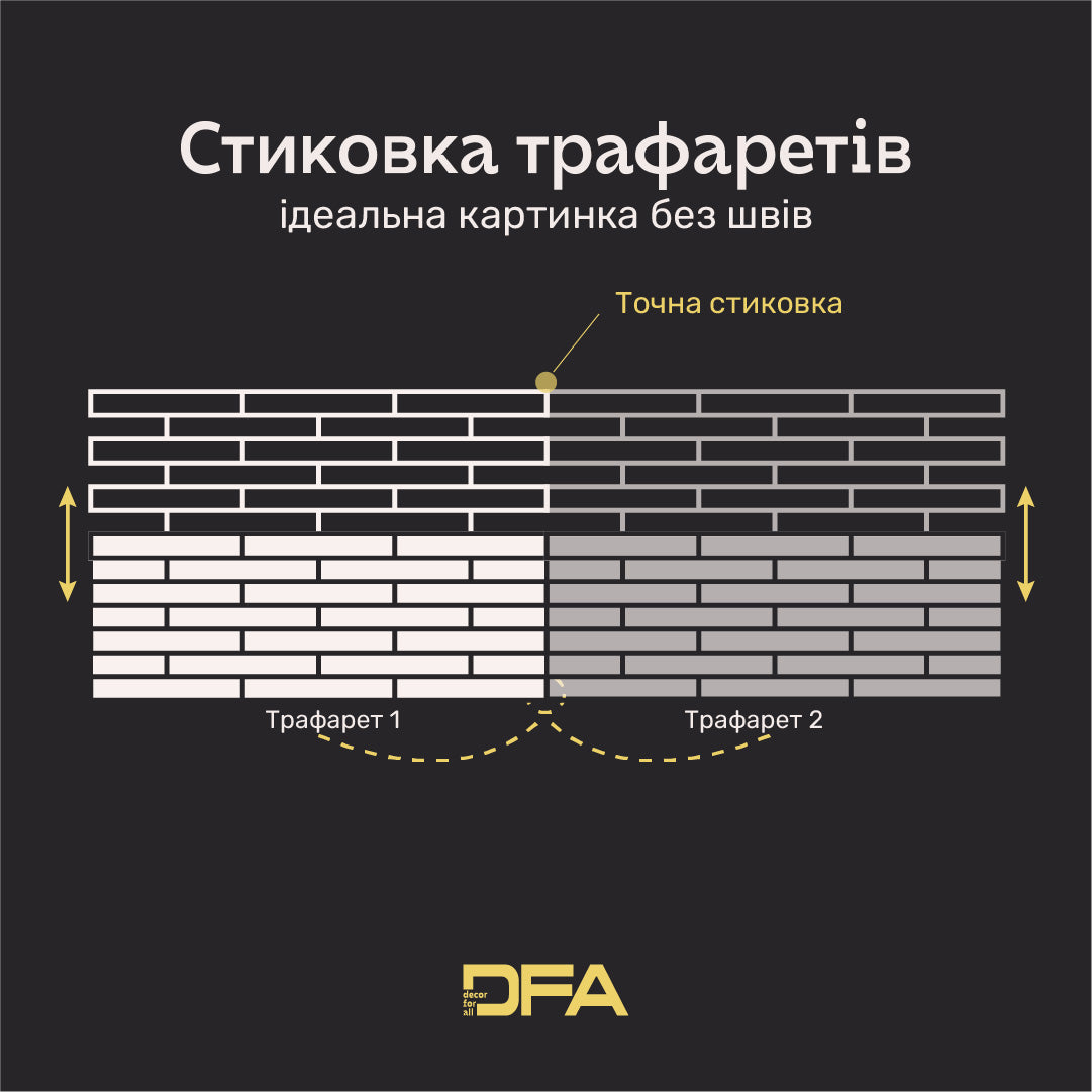 DFA Трафарет Фасадні Цеглини + окрема цеглинка - багаторазовий для декоративної штукатурки 1мм 36*97см + в подарунок цегла 31х4см 1 мм (F00008), 1мм - Під штукатурку