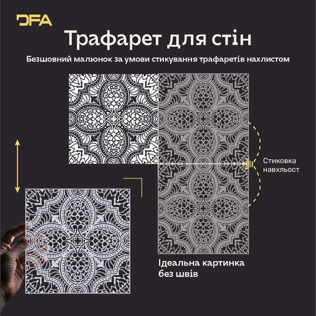 Квадратні візерунки для яскравих інтер'єрів: декоративний трафарет DFA 0.3-1 мм (K00135)