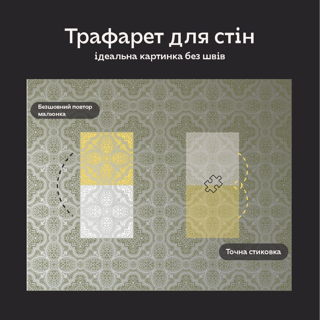 Квадратні візерунки для яскравих інтер'єрів: декоративний трафарет DFA 0.3-1 мм (K00135)