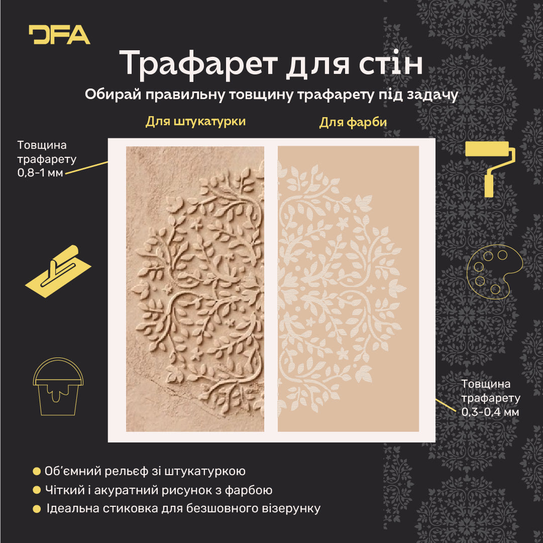 Трафарет DFA багаторазовий Круглий візерунок 149 Мандала для штукатурки та фарби 0,3-1мм (С00149)