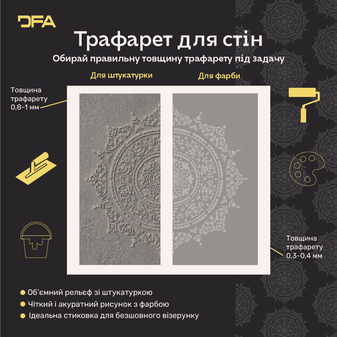 Трафарет DFA багаторазовий Круглий візерунок 150 Мандала для штукатурки та фарби 0,3-1мм (С00150)
