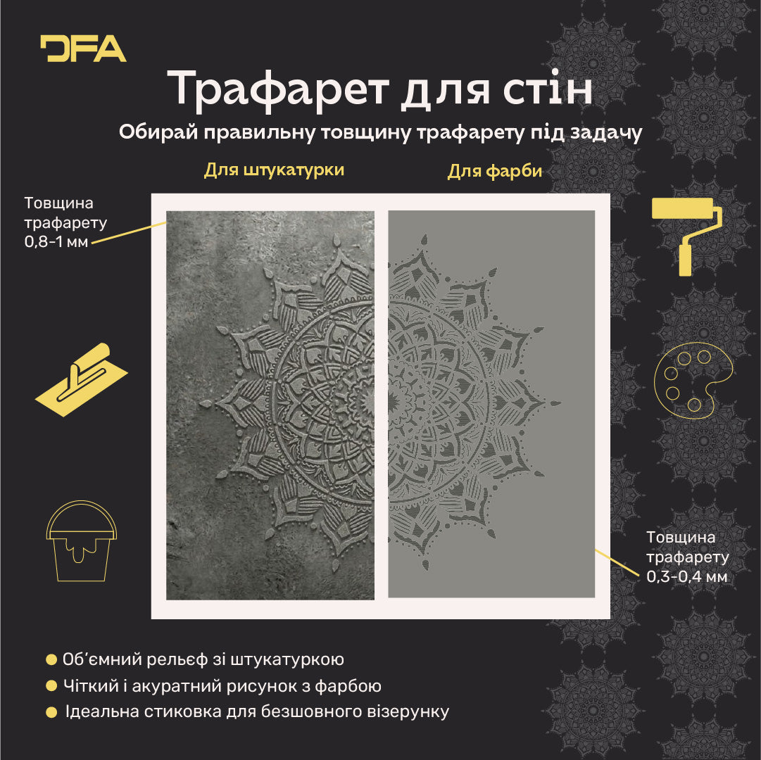 Трафарет DFA багаторазовий Круглий візерунок 152 для штукатурки та фарби 0,3-1мм (С00152)