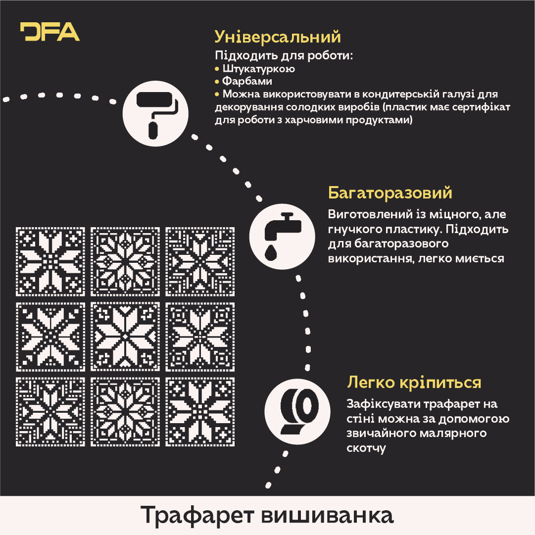 Традиційний український орнамент: Трафарет Вишиванка DFA для ексклюзивного декору 0.3-1 мм (Z00084)