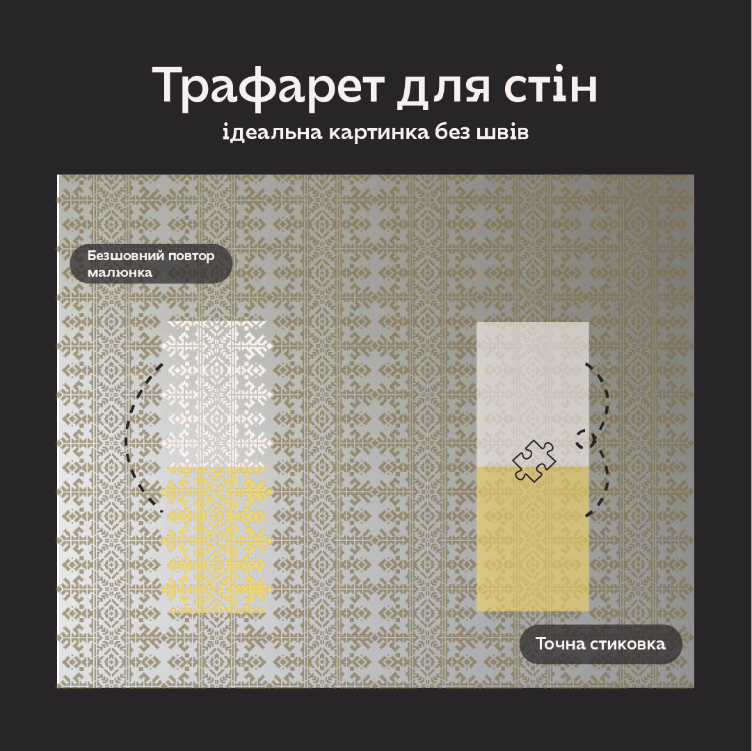 Традиційний візерунок Вишиванка для сучасного інтерʼєру з трафаретом DFA 0.3-1 мм (Z00026-d)