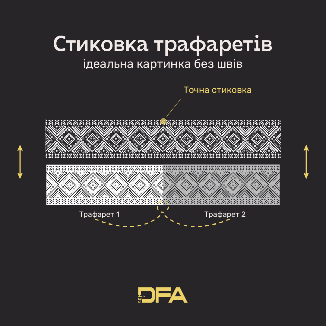 Трафарет DFA Вишиванка для штукатурки та фарби 0.3-1мм (Z00059)