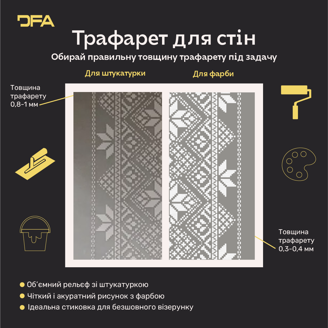 Вишиванка на стінах: багаторазовий трафарет DFA для унікального декору 0.3-1 мм (Z00009-d)