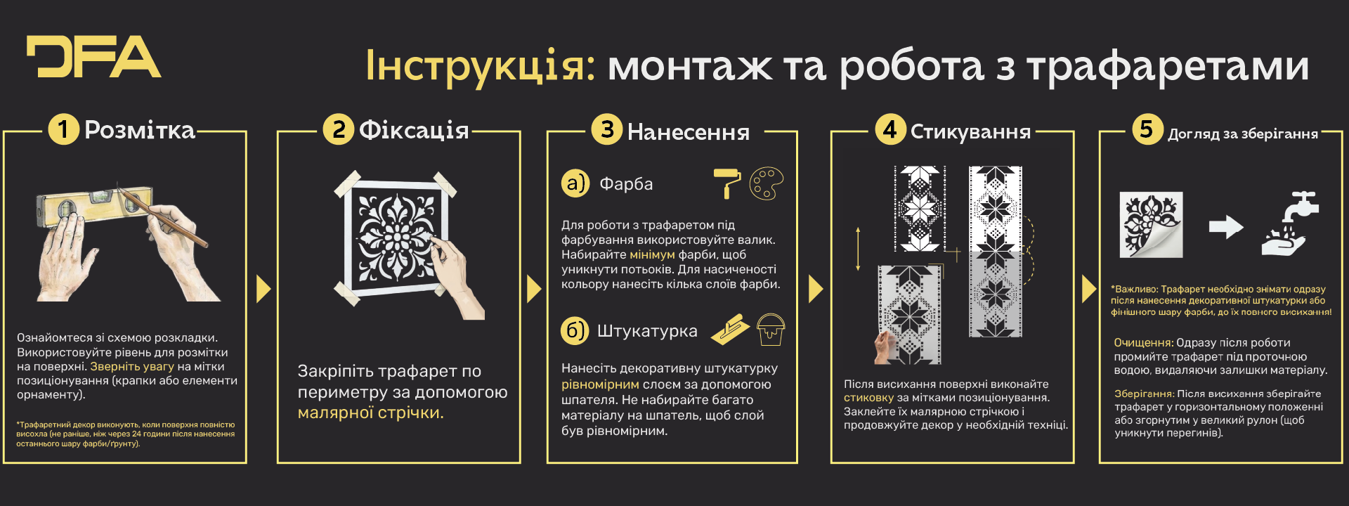 Круглі візерунки