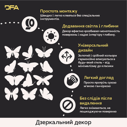 Дзеркальний декор DFA Кутовий візерунок – мистецтво деталей у вашому просторі 2 шт/4 шт (YA00040)