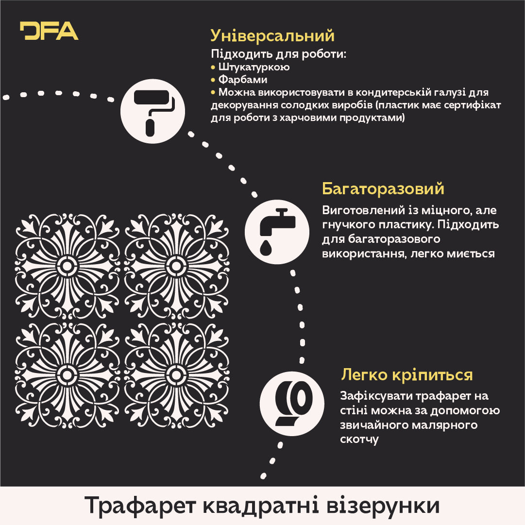 Сучасний декор за кілька кроків – трафарет DFA з геометричним візерунком 0.3-1 мм (K00005-d)