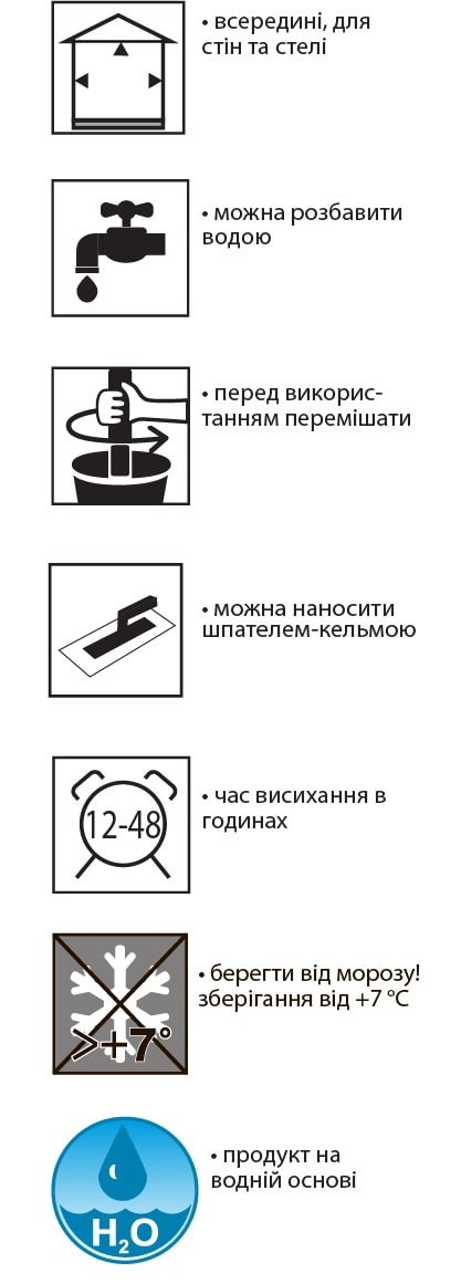 Готова шпатлівка фінішна Feidal Acryl-Spachtel Finish