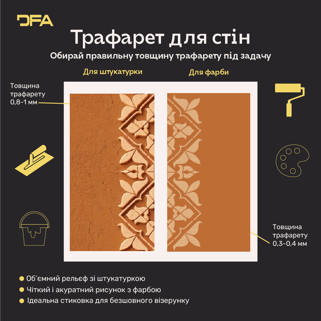 Трафарет DFA Вишиванка в етно стилі для штукатурки та фарби 0.3-1мм (Z00089)