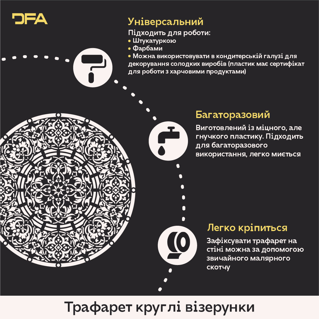 Створіть унікальний дизайн з трафаретом DFA «Мандала» для штукатурки та фарби 0.3-1 мм (С00136)