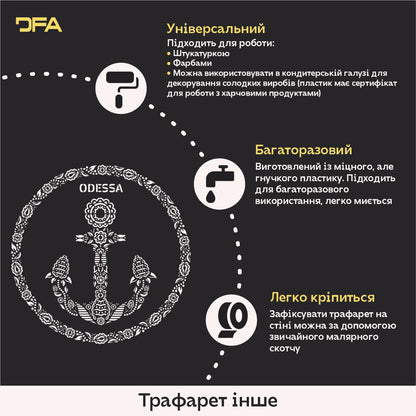 Сучасний акцент для інтер’єру в стилі хай-тек з трафаретом DFA Біткоін 0.3-1 мм (X00027-d)