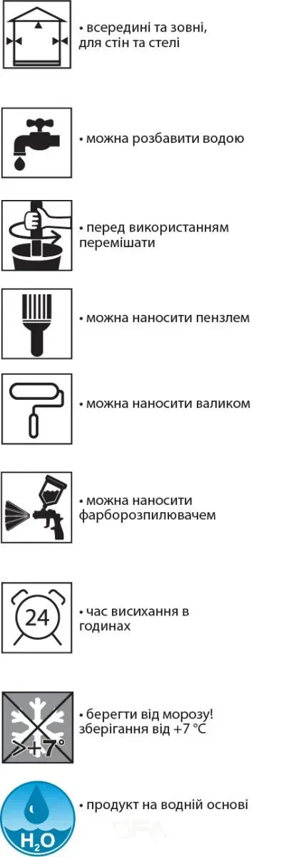 Акриловий глянцевий панельний лак Feidal Acryl-Panellack