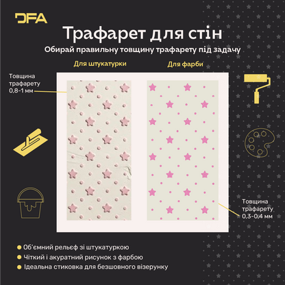 Метелики на стінах – чарівна атмосфера для дитячої кімнати з DFA 0.3-1 мм (Е00095)