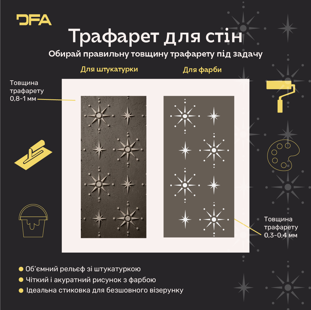 Зірочки на стінах – чарівна атмосфера для дитячої кімнати з DFA 0.3-1 мм (Е00098)