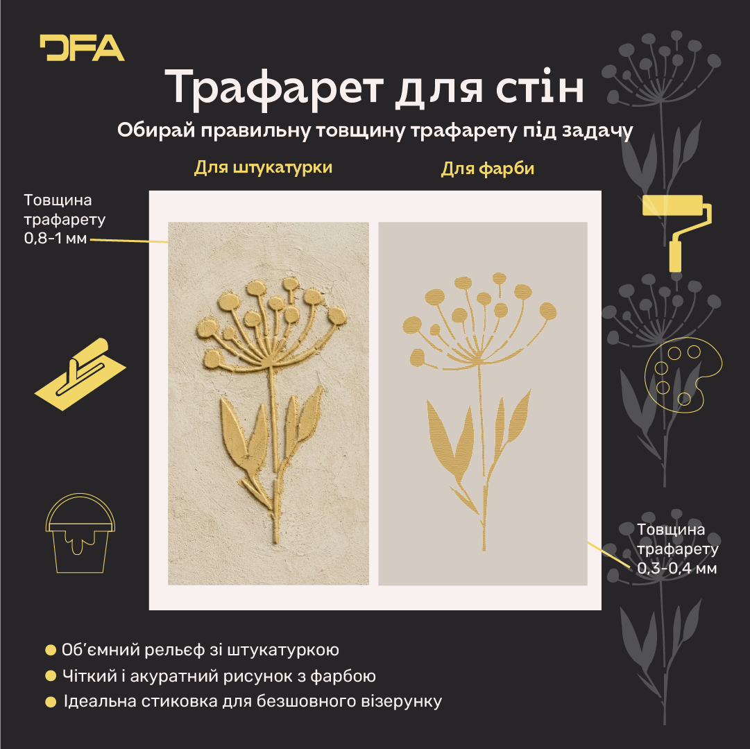 Трафарет DFA «Квітка» для декупажу предметів інтерʼєру (P00209)