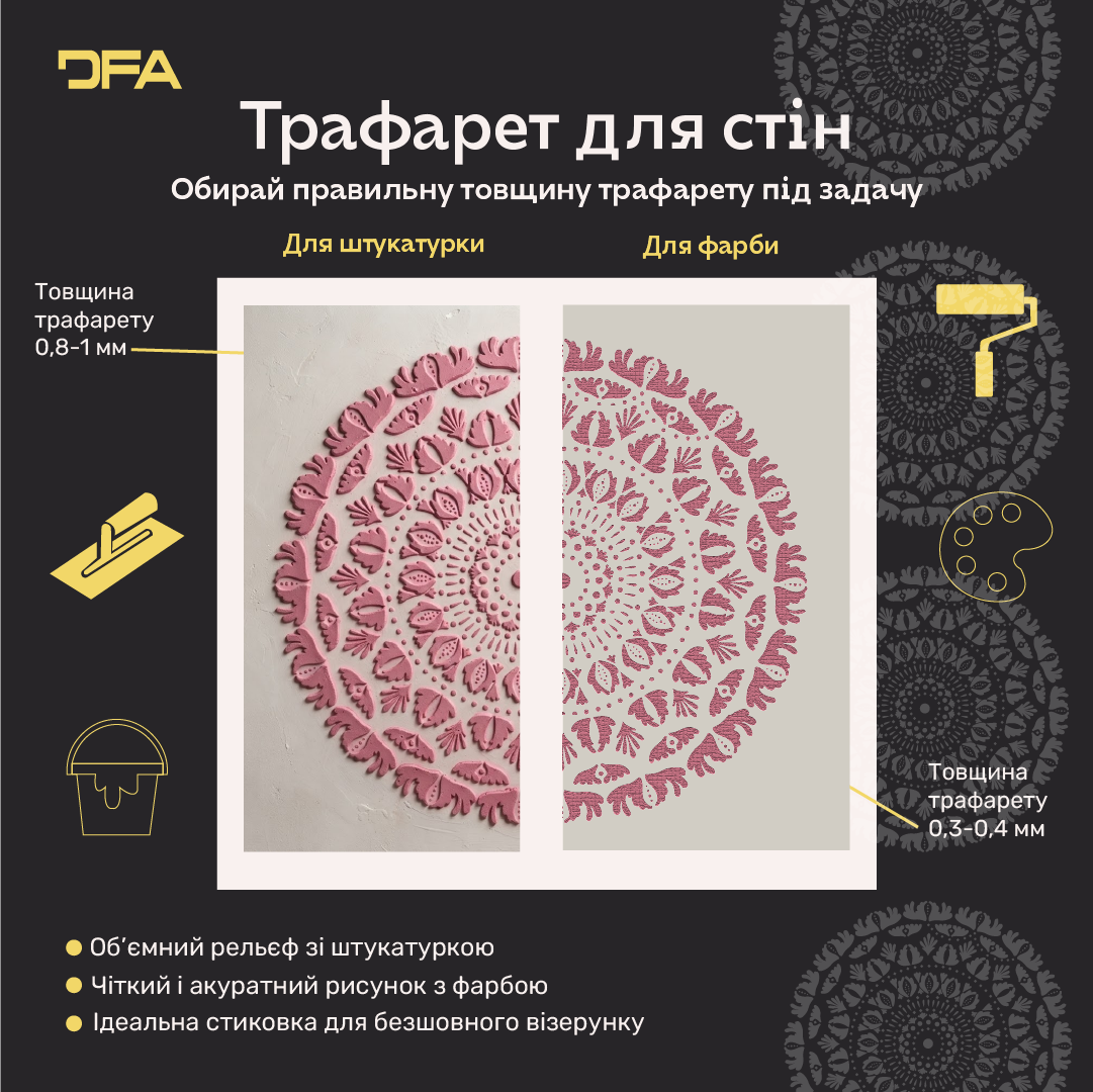 Трафарет DFA багаторазовий Круглий візерунок 154 для штукатурки та фарби 0,3-1мм (С00154)