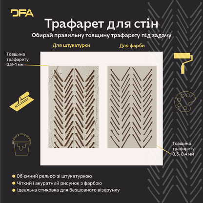 Створіть сучасний арт-декор з трафаретом DFA Лофт 0.3-1 мм (L00066)