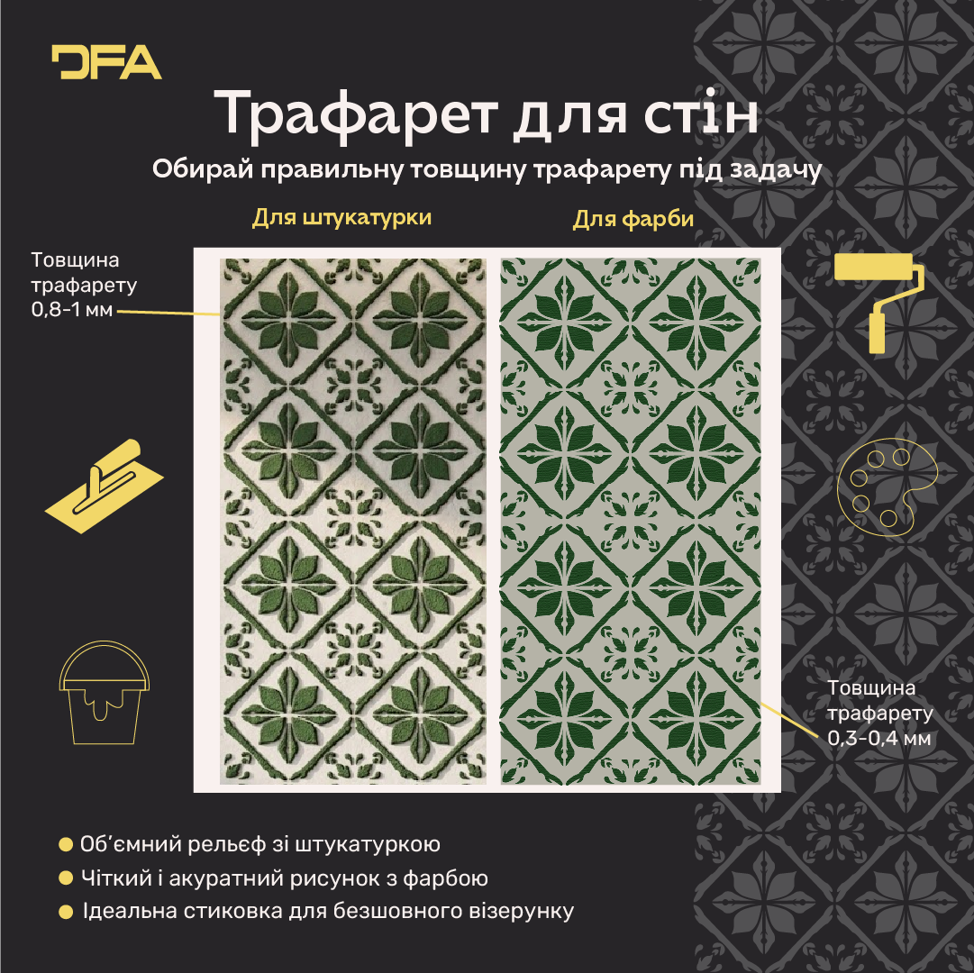 Квадратні візерунки для яскравих інтер'єрів: декоративний трафарет DFA 0.3-1 мм (K00137)