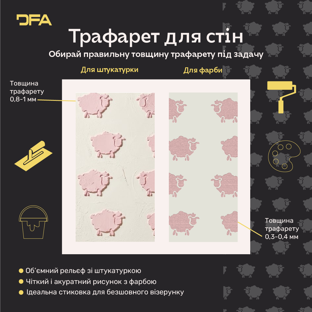 Метелики на стінах – чарівна атмосфера для дитячої кімнати з DFA 0.3-1 мм (Е00093)