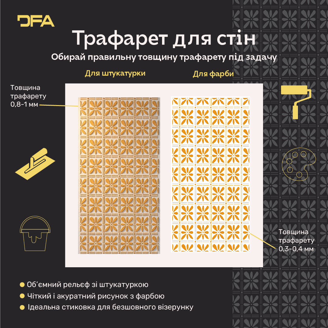 Квадратні візерунки для яскравих інтер'єрів: декоративний трафарет DFA 0.3-1 мм (K00138)