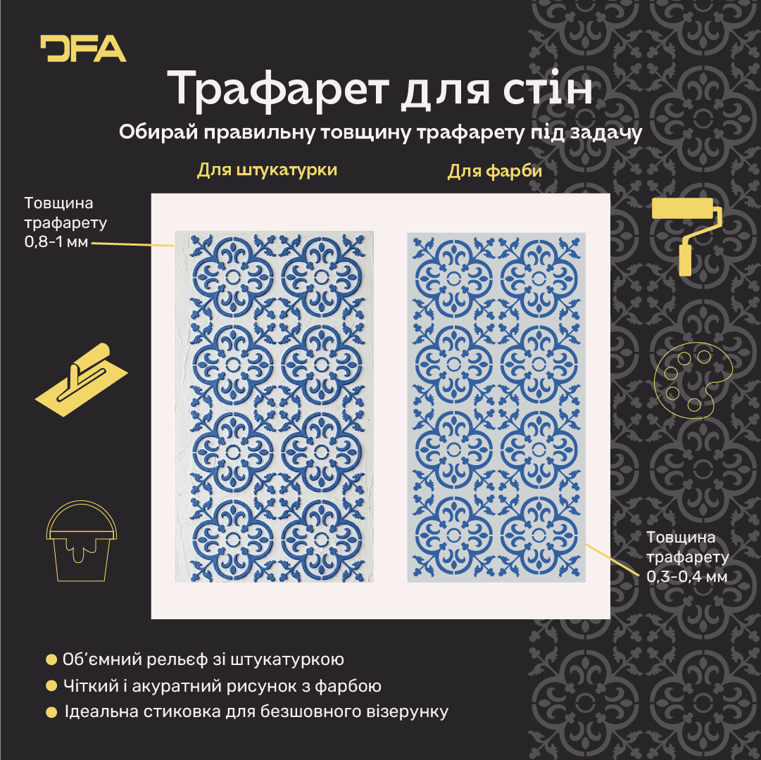 Квадратні візерунки для яскравих інтер'єрів: декоративний трафарет DFA 0.3-1 мм (K00139)