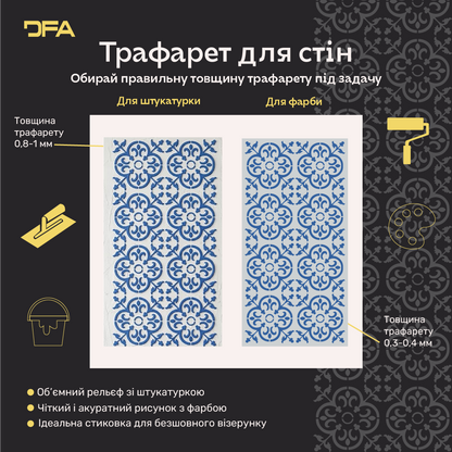 Квадратні візерунки для яскравих інтер'єрів: декоративний трафарет DFA 0.3-1 мм (K00139)