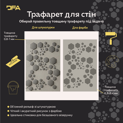 Створіть сучасний арт-декор з трафаретом DFA Лофт 0.3-1 мм (L00067)