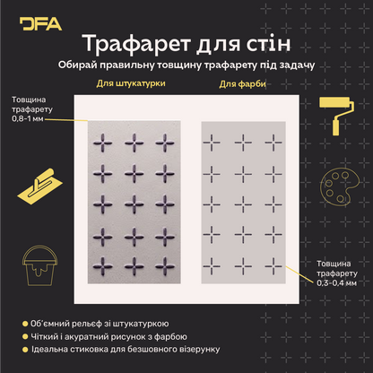 Трафарет DFA для декору Геометрія для штукатурки та фарби 0,3-1мм (G00164)