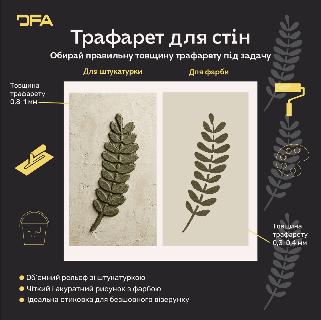 Трафарет DFA «Квітка» для декупажу предметів інтерʼєру (P00211)