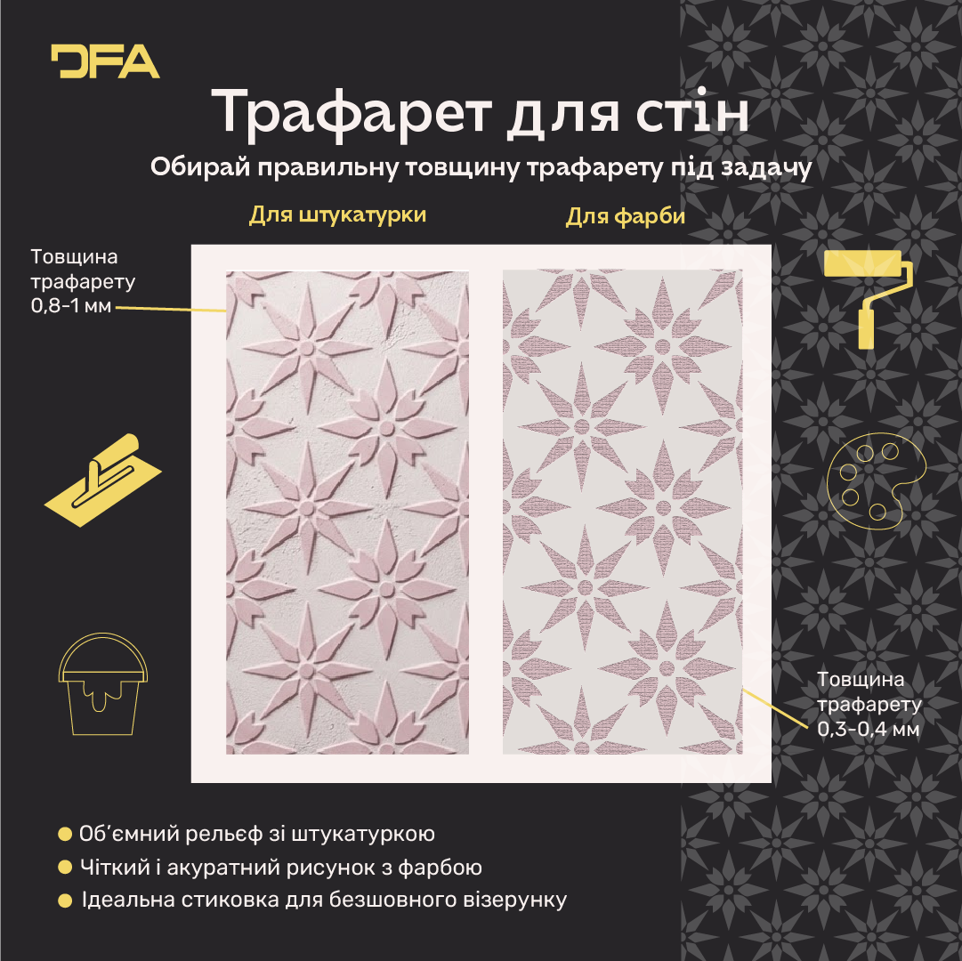 Трафарет DFA для декору Геометрія для штукатурки та фарби 0,3-1мм (G00165)