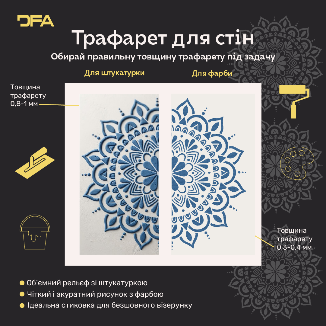Трафарет DFA багаторазовий Круглий візерунок 155 для штукатурки та фарби 0,3-1мм (С00155)