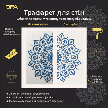 Трафарет DFA багаторазовий Круглий візерунок 155 для штукатурки та фарби 0,3-1мм (С00155)
