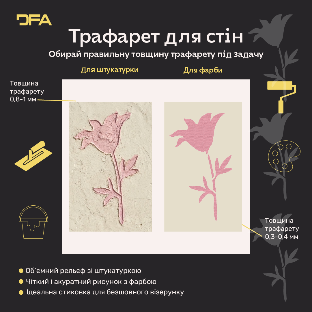 Трафарет DFA Квітка для декору - для штукатурки та фарби 0,3-1мм (P00200)
