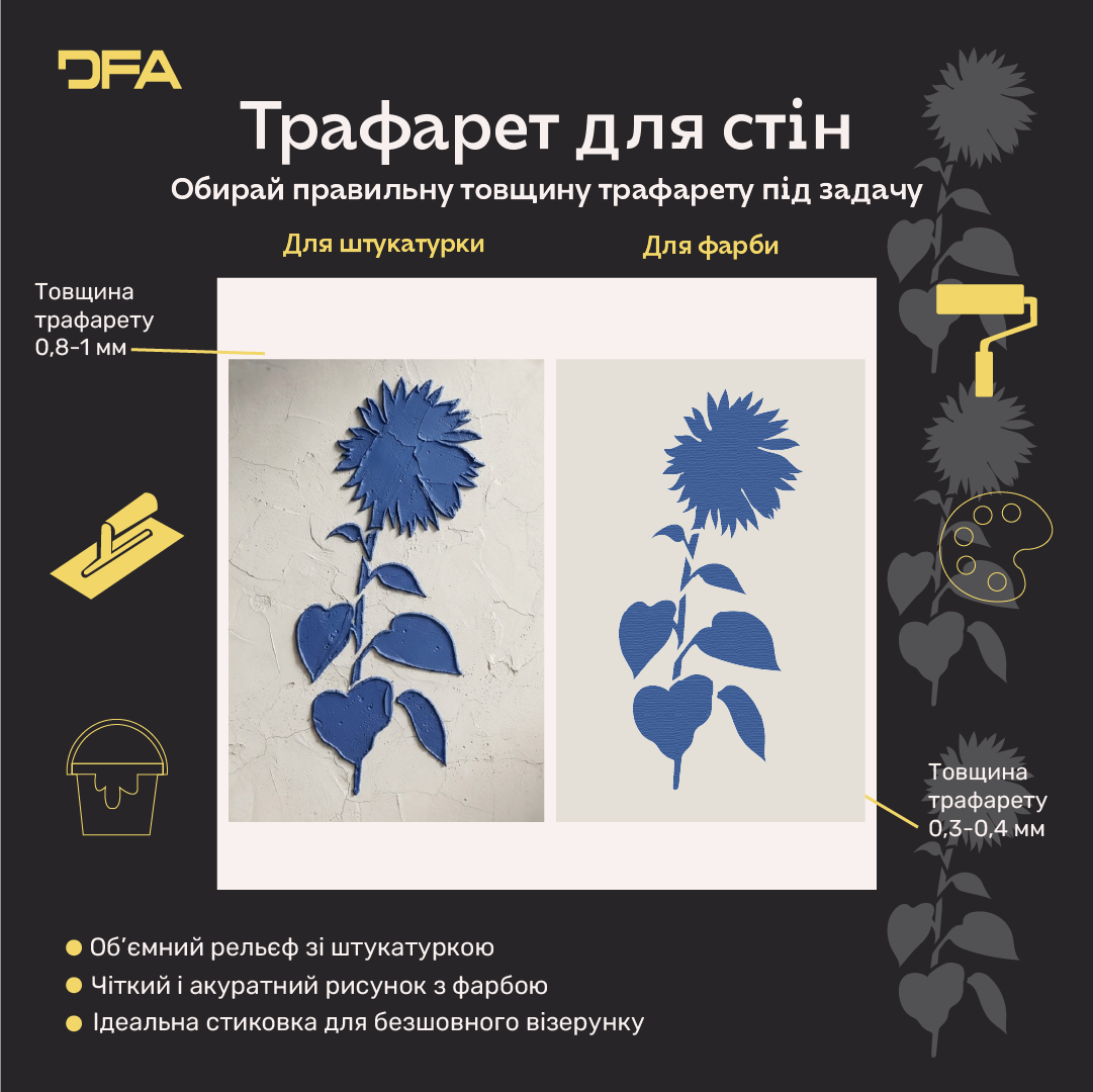 Трафарет DFA «Квітка» для декупажу предметів інтерʼєру (P00204)