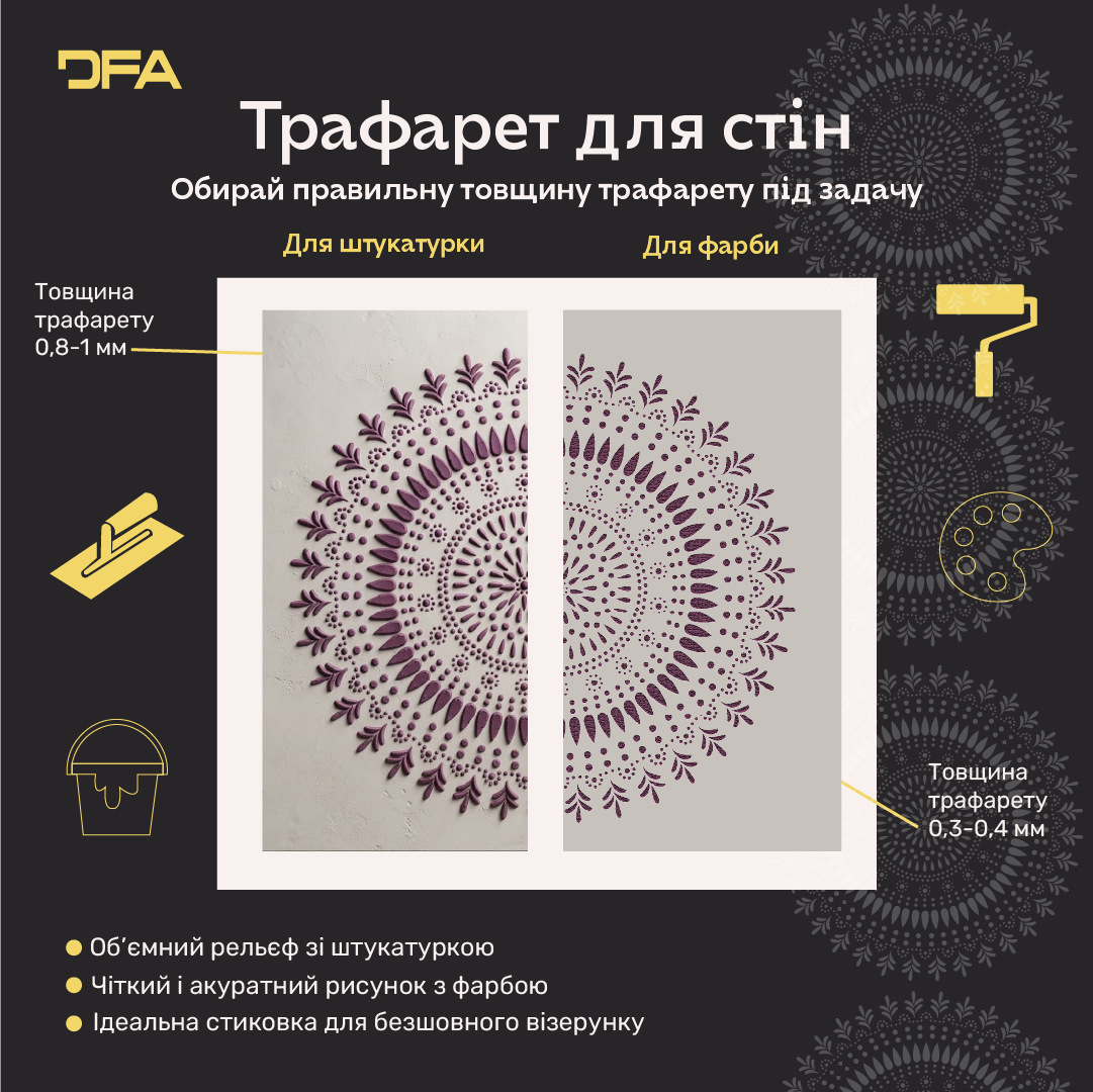 Трафарет DFA багаторазовий Круглий візерунок 153 для штукатурки та фарби 0,3-1мм (C00153)
