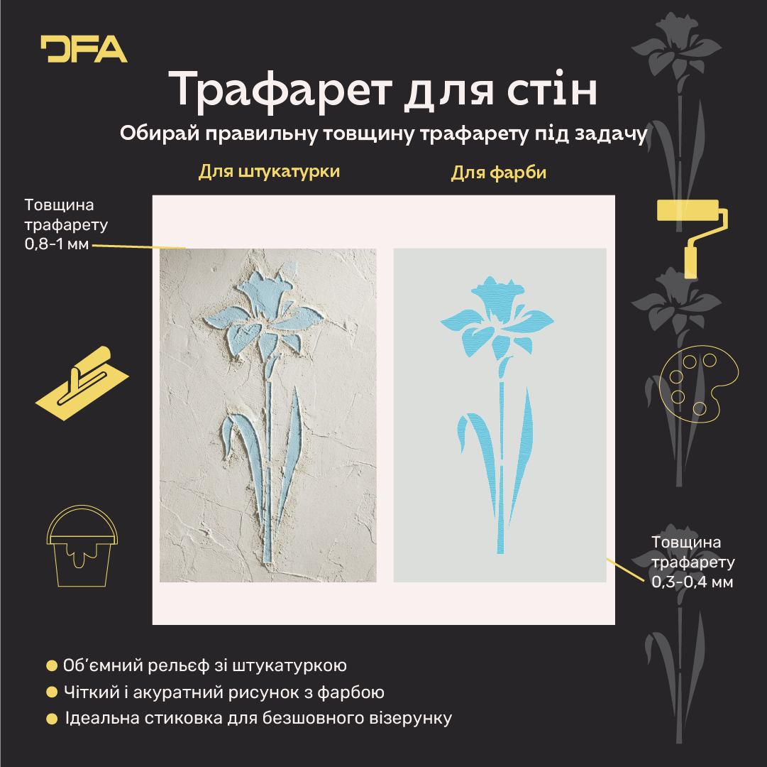 Трафарет DFA «Квітка» для декупажу предметів інтерʼєру (P00202)