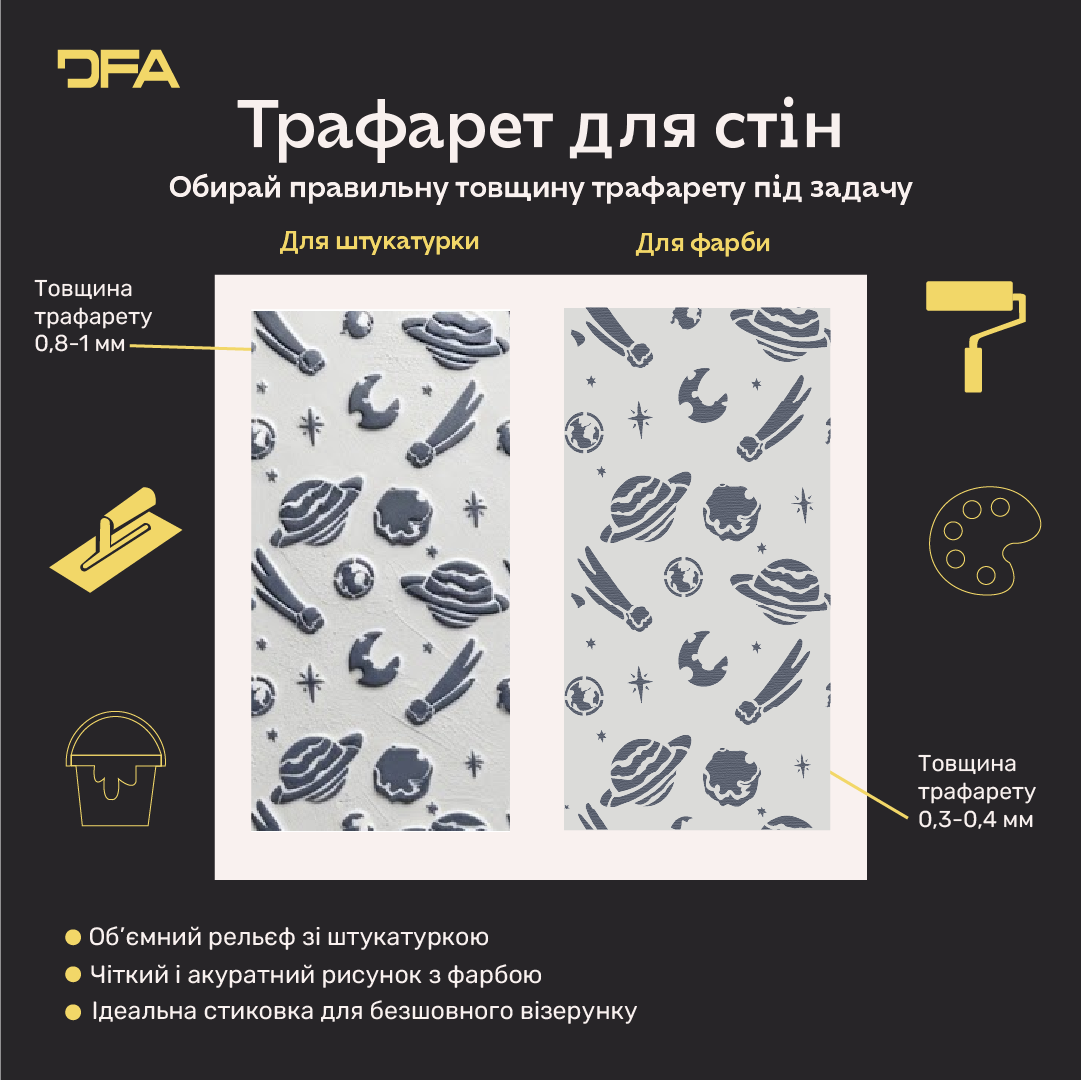 Метелики на стінах – чарівна атмосфера для дитячої кімнати з DFA 0.3-1 мм (Е00091)