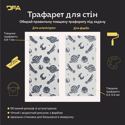 Метелики на стінах – чарівна атмосфера для дитячої кімнати з DFA 0.3-1 мм (Е00091)